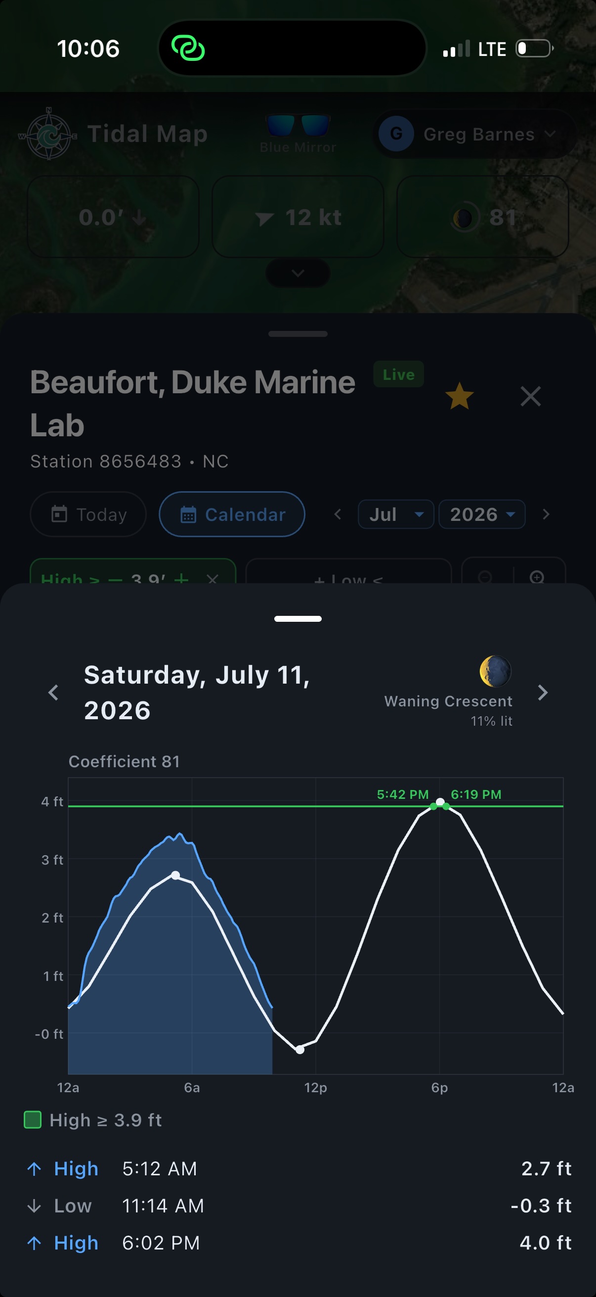 TidalMap day-detail chart for Beaufort, Duke Marine Lab on July 11, 2026, with a 3.9-foot high-water line; the evening high of 4.0 ft at 6:02 PM clears it, with the flood window marked 5:42–6:19 PM.